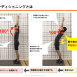 「一般的に良い ≠ あなたに良い」 自分の身体を知り、個別の対策を